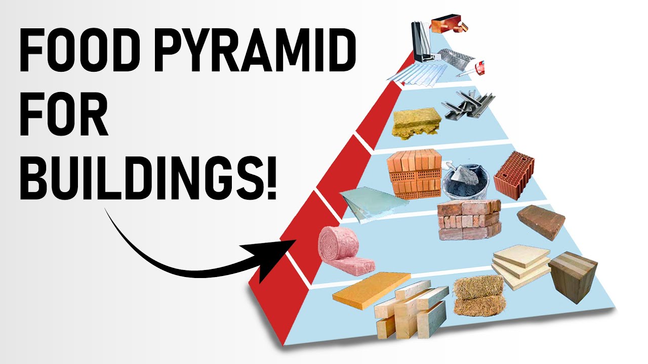 the-construction-material-pyramid-understanding-the-environmental